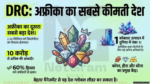 कांगो लोकतांत्रिक गणराज्य: प्राकृतिक संपदा, समृद्ध इतिहास और चुनौतियों से भरा अफ्रीका का विशाल देश