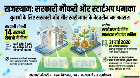 CET सीनियर सेकेंडरी से 14 सरकारी सेवाओं में भर्ती का अवसर, Startup India Seed Fund Scheme ने भी खोले उद्यमिता के नए रास्ते