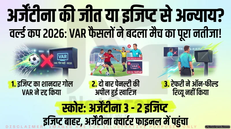 अर्जेंटीना की जीत पर उठा विवाद, रेफरी और VAR के फैसलों से नाराज हुआ इजिप्ट