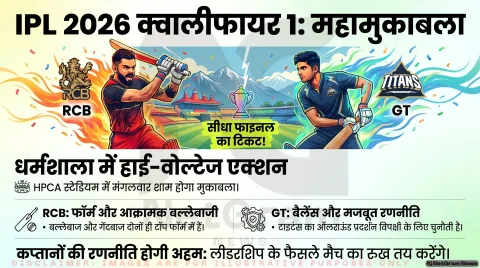 GT vs RCB: आईपीएल 2026 के पहले क्वालिफायर में होगी जबरदस्त टक्कर