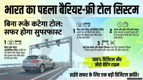 भारत में शुरू हुई बैरियर-फ्री टोलिंग, बिना रुके कटेगा टोल; पायलट प्रोजेक्ट लॉन्च