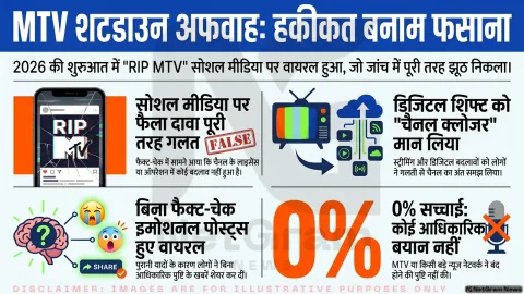 क्या सच में बंद हो गया MTV? वायरल दावों की सच्चाई ने लोगों को किया हैरान