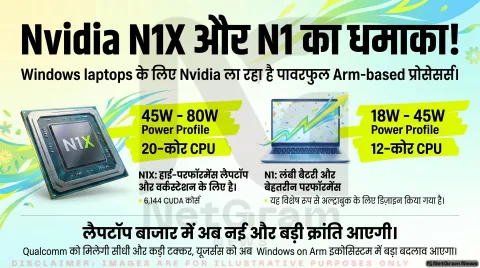 Nvidia N1X और N1 SoC का बड़ा खुलासा: Windows on Arm लैपटॉप बाजार में बढ़ सकती है नई प्रतिस्पर्धा