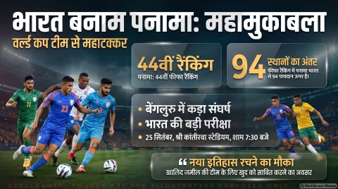आज शाम 7:30 बजे से बेंगलुरु में अंतरराष्ट्रीय दोस्ताना मुकाबला; Sony Sports और Sony LIV पर लाइव : India vs Panama Football Alert