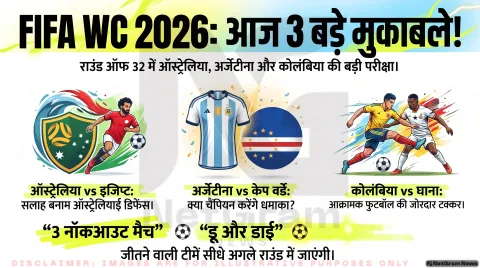 FIFA World Cup 2026: राउंड ऑफ 32 में आज तीन बड़े मुकाबले, ऑस्ट्रेलिया-इजिप्ट, अर्जेंटीना-केप वर्डे और कोलंबिया-घाना की टक्कर
