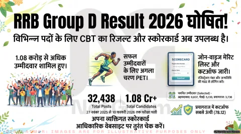 RRB Group D Result 2026 जारी, 32,438 पदों के लिए CBT का रिजल्ट और स्कोरकार्ड उपलब्ध