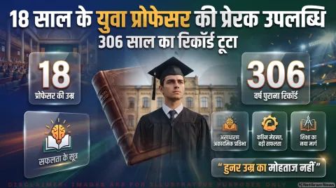 अगर आप भी सोचते हैं कि सफलता के लिए उम्र और वर्षों का अनुभव जरूरी है, तो थोड़ा ठहरिए! तुरंत जानें इस युवा प्रोफेसर की कहानी