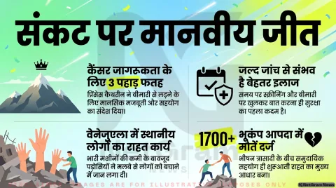तीन पहाड़ों की चढ़ाई से कैंसर जागरूकता का संदेश, मुश्किल वक्त में इंसानियत की मिसाल बने दुनिया भर के वॉलंटियर्स