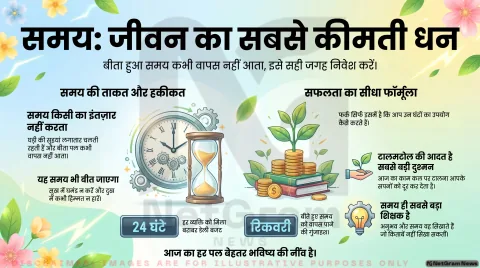 समय: जीवन की सबसे अनमोल संपत्ति और सफलता की असली कुंजी