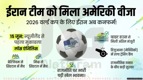 ईरान फुटबॉल टीम को मिला अमेरिकी वीजा, विश्व कप में भागीदारी का रास्ता साफ