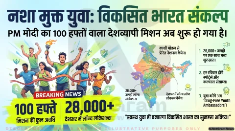 हर रविवार आपके शहर में होंगे ये बड़े बदलाव! जानिए PM मोदी के 100 सप्ताह के नए मिशन की पूरी लिस्ट