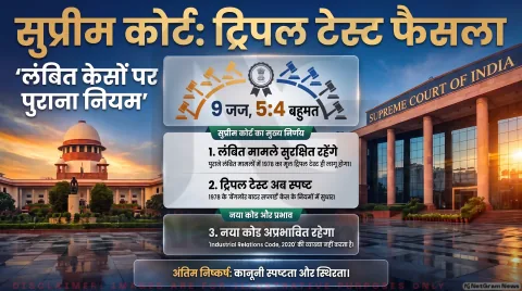 लंबित मामलों में लागू रहेगा 'बैंगलोर वाटर सप्लाई' का ट्रिपल टेस्ट; तुरंत पढ़ें 9 जजों का फैसला : Supreme Court Labour Law Alert