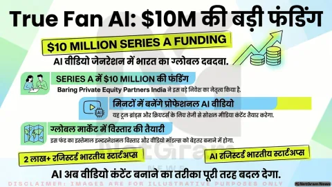 True Fan AI ने जुटाए 10 मिलियन डॉलर, AI वीडियो टूल्स पर बढ़ा निवेशकों का भरोसा