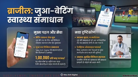 अगर आप भी ट्रैक कर रहे हैं ऑनलाइन बेटिंग और मेंटल हेल्थ के खतरे, तो थोड़ा ठहरिए! तुरंत जानें ब्राजील का डिजिटल हेल्थ मॉडल