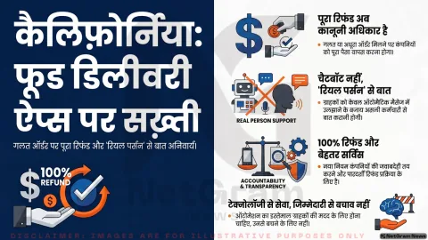 कैलिफ़ोर्निया में फूड डिलीवरी ऐप्स पर सख़्ती, गलत ऑर्डर पर मिलेगा पूरा रिफंड और इंसान से बात करने का अधिकार
