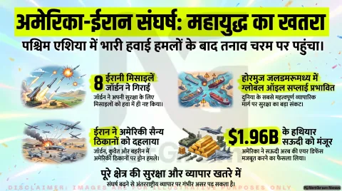 ईरान-अमेरिका संघर्ष फिर बढ़ा, कई इलाकों में हमले, पश्चिम एशिया में तनाव और गहरा
