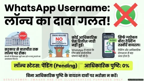 फैक्ट चेक: क्या भारत में WhatsApp का ‘Username’ फीचर लॉन्च हो गया है? जानिए वायरल दावे की सच्चाई