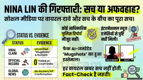 “Nina Lin की गिरफ्तारी” वायरल दावा: सोशल मीडिया की अफवाह या सच्चाई?