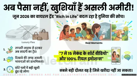 “Rich in Life Because…”: सोशल मीडिया पर छाई नई पॉज़िटिविटी, जहां अमीरी का मतलब पैसा नहीं बल्कि खुशियां हैं