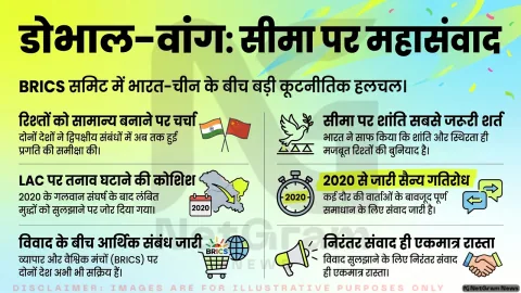दिल्ली में डोभाल-वांग यी की मुलाकात, भारत-चीन संबंधों के सामान्यीकरण पर हुई चर्चा