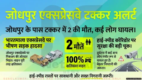 जोधपुर के पास भारतमाला एक्सप्रेसवे पर भीषण सड़क हादसा, दो लोगों की मौत, कई घायल