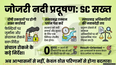 जोजरी नदी प्रदूषण मामले में सुप्रीम कोर्ट सख्त, राजस्थान सरकार से मांगा समयबद्ध एक्शन प्लान