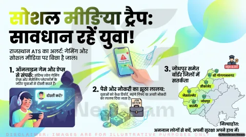 बॉर्डर इलाकों में सोशल मीडिया से युवाओं को फंसाने की कोशिश, जोधपुर समेत कई जिलों में बढ़ी सतर्कता