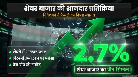 अनूप कुमार साहा को RBI से मिली मंजूरी; 1 जनवरी 2027 से संभालेंगे कमान : Kotak Mahindra Bank CEO Appointment 2026