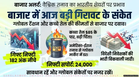 शेयर बाजार आज क्यों गिर सकता है? जानिए निफ्टी, सेंसेक्स और बाजार से जुड़े बड़े अपडेट