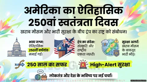 अमेरिका के 250वें स्वतंत्रता दिवस पर ट्रंप का भाषण, खराब मौसम के बीच हुआ जश्न, सुरक्षा और लोकतंत्र पर भी हुई चर्चा