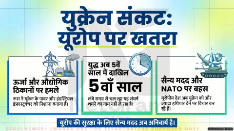 रूस के नए मिसाइल और ड्रोन हमलों से यूक्रेन में तबाही, यूरोप में रणनीतिक बहस तेज