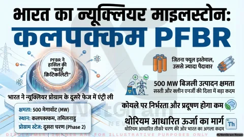 कलपक्कम PFBR रिएक्टर ने रचा इतिहास, भारत ने न्यूक्लियर प्रोग्राम के दूसरे चरण में रखा कदम