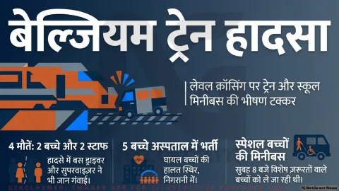 बेल्जियम में ट्रेन से टकराई स्कूल मिनीबस, दो बच्चों समेत चार लोगों की मौत