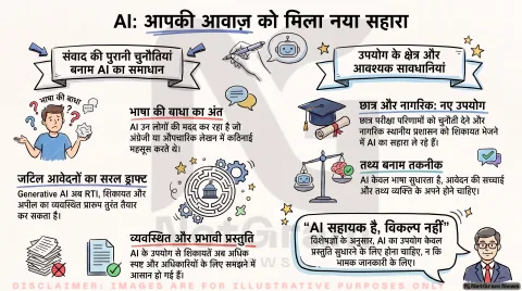 विश्वविद्यालयों और प्रतियोगी परीक्षा के छात्र ध्यान दें! रिजल्ट और ग्रेड की अपील लिखते समय रखें इस एक बात का ध्यान