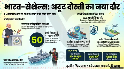 सेशेल्स के राष्ट्रीय दिवस पर चीफ गेस्ट बने प्रधानमंत्री मोदी, हिंद महासागर में भारत की दोस्ती हुई और मजबूत
