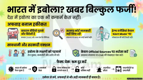 क्या भारत में इबोला फैल चुका है? वायरल दावों की सच्चाई क्या है