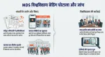MDS विश्वविद्यालय के परीक्षा परिणामों में धांधली का आरोप
