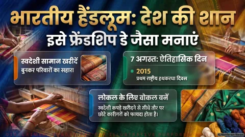 अगर आप भी शॉपिंग का प्लान बना रहे हैं, तो थोड़ा ठहरिए! तुरंत जानें 'वोकल फॉर लोकल' और स्वदेशी ब्रांड्स का नया ट्रेंड