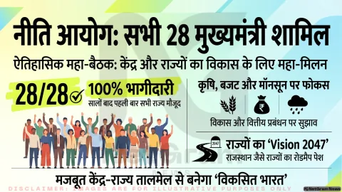 नीति आयोग की बैठक में सभी 28 राज्यों के मुख्यमंत्री शामिल, केंद्र-राज्य समन्वय पर रहा जोर