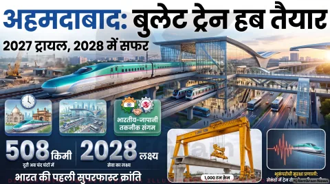 अहमदाबाद मुख्य ट्रांजिट हब का सिविल कार्य पूरा; 2027 में ट्रायल की तैयारी : Mumbai-Ahmedabad Bullet Train Alert