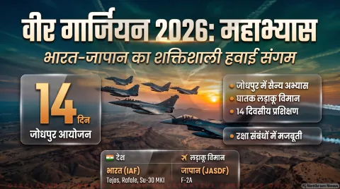 9 से 22 सितंबर तक जोधपुर में राफेल, सुखोई-30 MKI, तेजस और F-2A के संयुक्त हवाई मिशन : IAF & JASDF Joint Drill Live