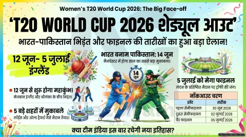 ICC Women’s T20 World Cup 2026 का शेड्यूल जारी: भारत-पाकिस्तान मुकाबला बनेगा सबसे बड़ा आकर्षण