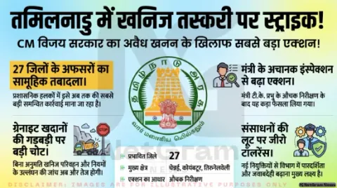तमिलनाडु में खनिज तस्करी पर सख्ती, 27 जिलों के खनिज अधिकारियों का एक साथ तबादला