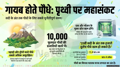 जलवायु परिवर्तन की मार: दुनिया के हजारों दुर्लभ पौधे विलुप्ति के खतरे में