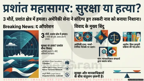 पूर्वी प्रशांत में अमेरिकी कार्रवाई पर विवाद, सुरक्षा के नाम पर ‘एक्स्ट्रा-ज्यूडिशियल किलिंग’ के आरोप
