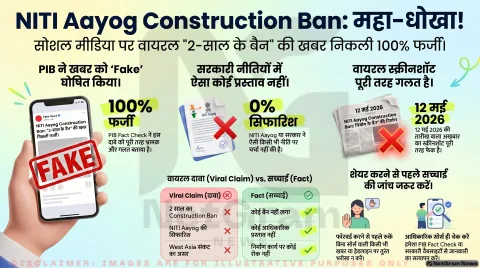 वायरल दावे का सच: क्या NITI Aayog ने पूरे भारत में दो साल के लिए Construction Ban की सिफारिश की?