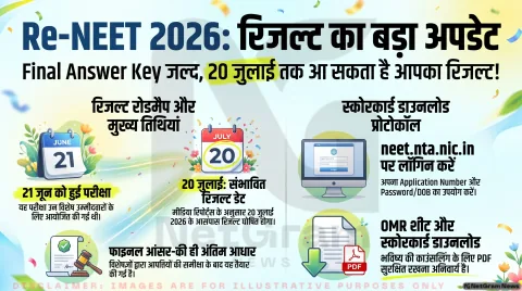 Re-NEET 2026 Final Answer Key जल्द होगी जारी, जानें रिजल्ट डेट, OMR शीट और स्कोरकार्ड डाउनलोड करने का तरीका