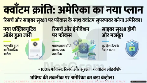 क्वांटम इनोवेशन को बढ़ावा देने के लिए अमेरिका का नया एक्ज़िक्यूटिव ऑर्डर, रिसर्च से साइबर सुरक्षा तक होगा फोकस