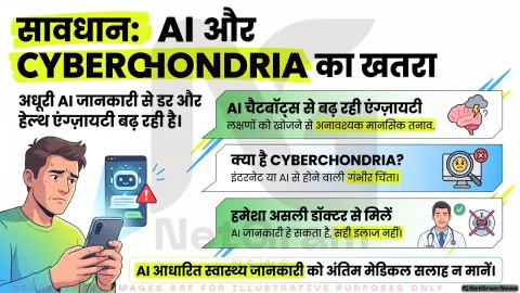 ‘Cyberchondria’ का बढ़ता खतरा: अधूरी AI हेल्थ जानकारी से बढ़ रही एंग्ज़ायटी, विशेषज्ञों ने दी सतर्क रहने की सलाह