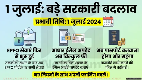 1 जुलाई से EPFO सेवाएं फिर शुरू, आधार ईमेल अपडेट मुफ्त; पासपोर्ट शुल्क बढ़ा